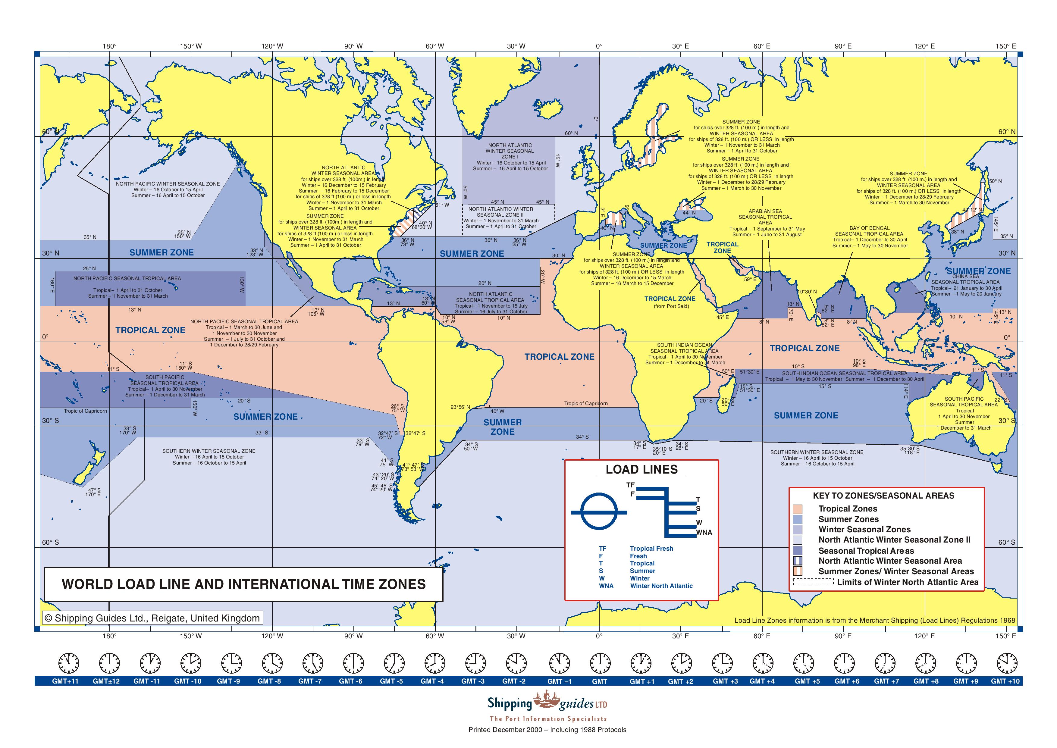 Load Line And Draught Markings – Captain Damley