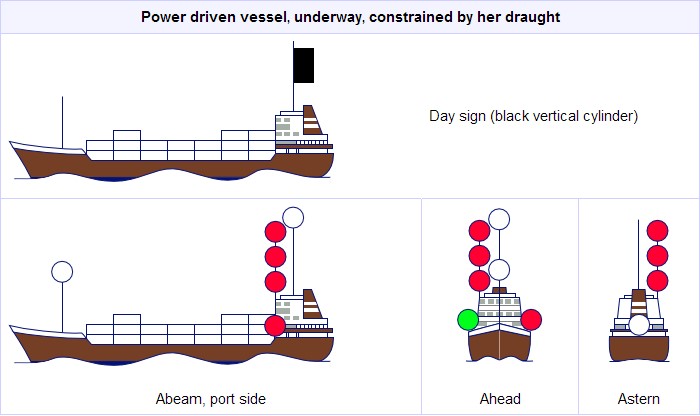 Rule 28 – Captain Damley