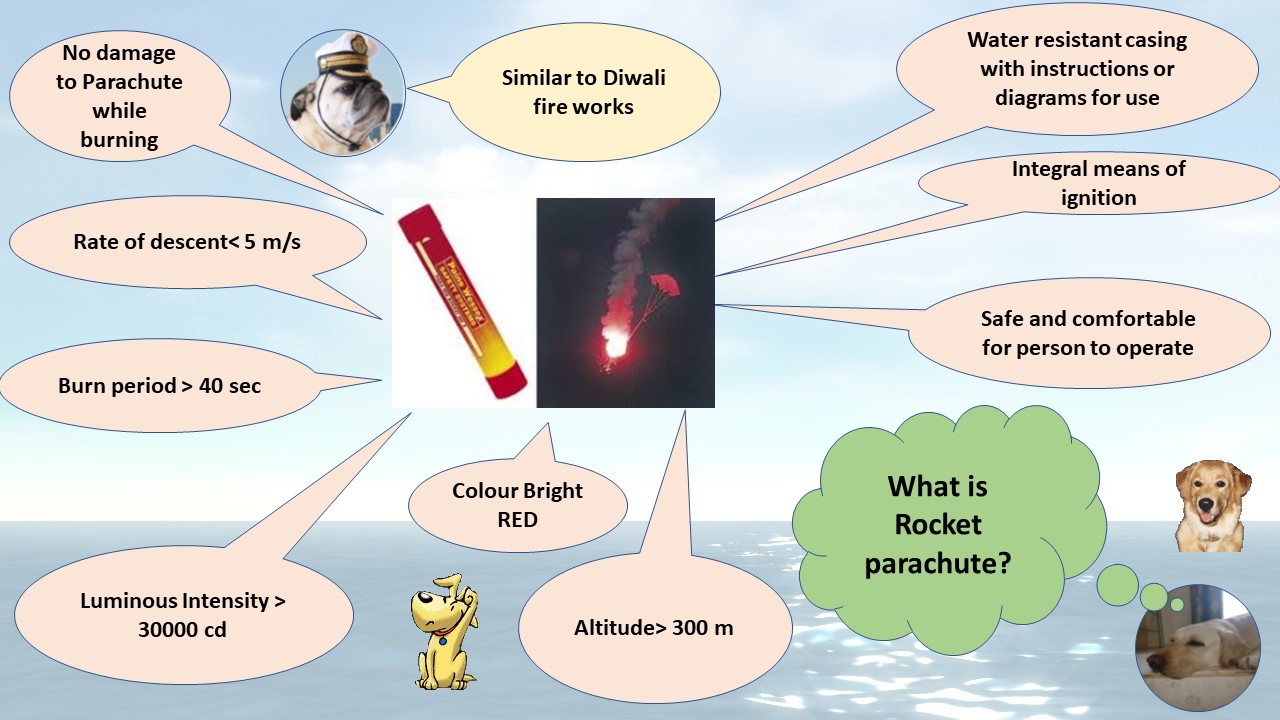 Pyrotechnics – Captain Damley